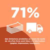 INFOGRAPHIES_Offrons_responsable-06